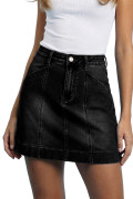Black Other Category