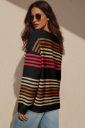 Other Category wholesale
